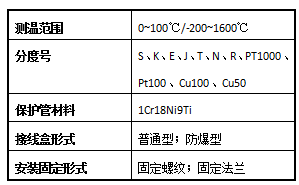 1687510864652355.png 熱電偶.png